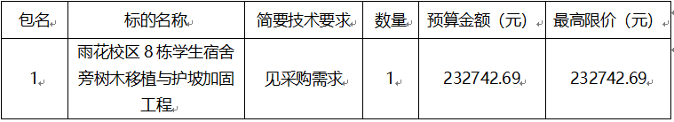 微信截图_20240223172300.png 微信截图_20240223172300.png